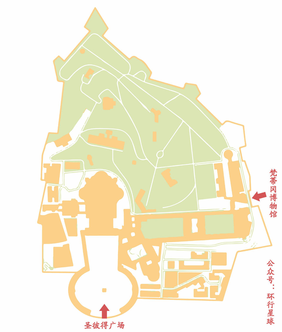 我们先从广场进入梵蒂冈。
